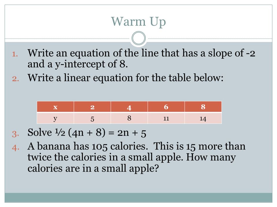 writing equations of lines writing equations of lines
