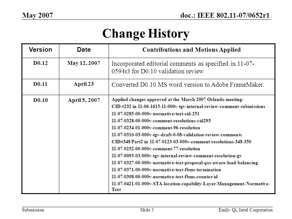 doc.: IEEE /0652r1 Submission May 2007 Emily Qi, Intel CorporationSlide 3 Change History VersionDate Contributions and Motions Applied D0.12May 12, 2007 Incorporated editorial comments as specified in r3 for D0.10 validation review D0.11April 23 Converted D0.10 MS word version to Adobe FrameMaker.