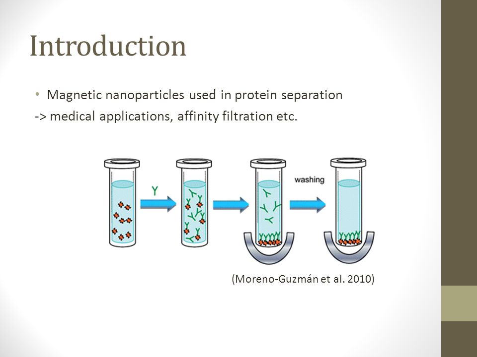 applications of nanocellulose applications of nanocellulose