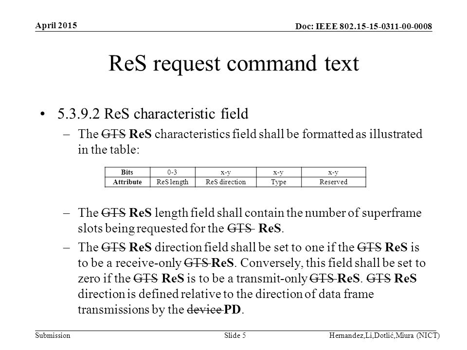 Doc: IEEE Submission ReS request command text ReS characteristic field –The GTS ReS characteristics field shall be formatted as illustrated in the table: –The GTS ReS length field shall contain the number of superframe slots being requested for the GTS ReS.