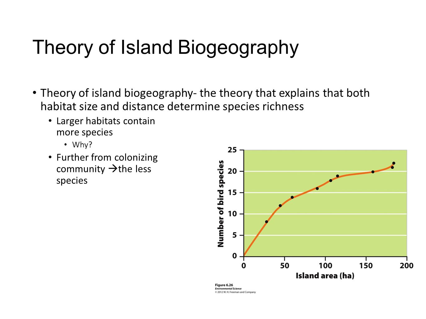 theory of island biogeography Wilson was part of an experiment to test theories on island biogeography in 1965 in this experiment, he and a colleague, mathematician daniel simberloff, first observed all the species living on several small mangrove islands in the florida keys then, they fumigated the islands, killing the animals off. theory of island biogeography Wilson was part of an experiment to test theories on island biogeography in 1965 in this experiment, he and a colleague, mathematician daniel simberloff, first observed all the species living on several small mangrove islands in the florida keys then, they fumigated the islands, killing the animals off.