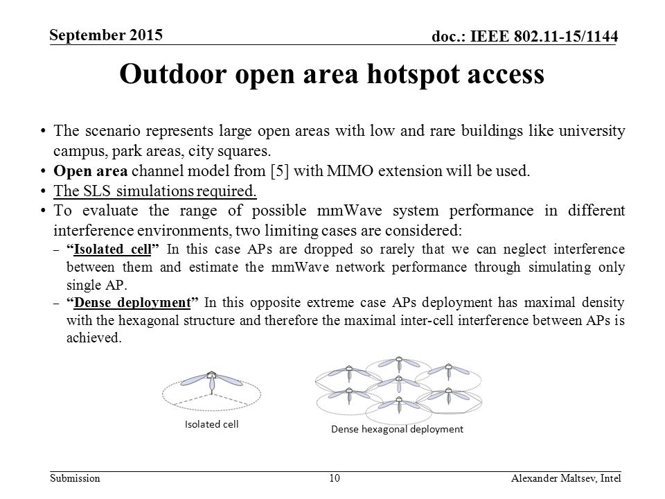 Submission doc.: IEEE /1144 September 2015 Alexander Maltsev, Intel10 Outdoor open area hotspot access The scenario represents large open areas with low and rare buildings like university campus, park areas, city squares.
