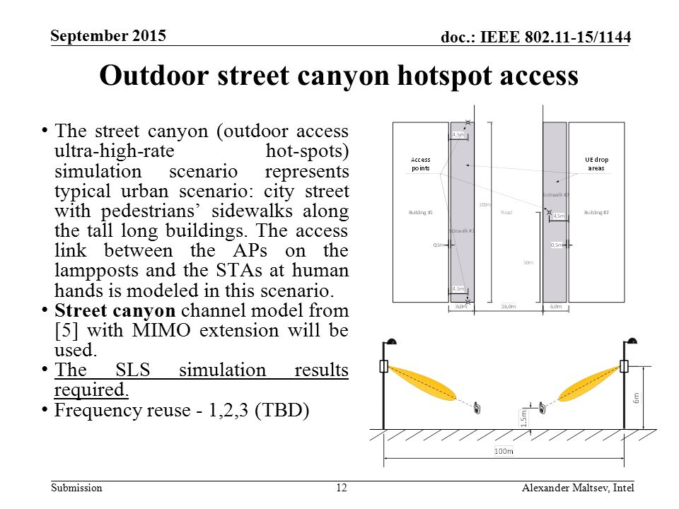 Submission doc.: IEEE /1144 September 2015 Alexander Maltsev, Intel12 Outdoor street canyon hotspot access The street canyon (outdoor access ultra-high-rate hot-spots) simulation scenario represents typical urban scenario: city street with pedestrians’ sidewalks along the tall long buildings.