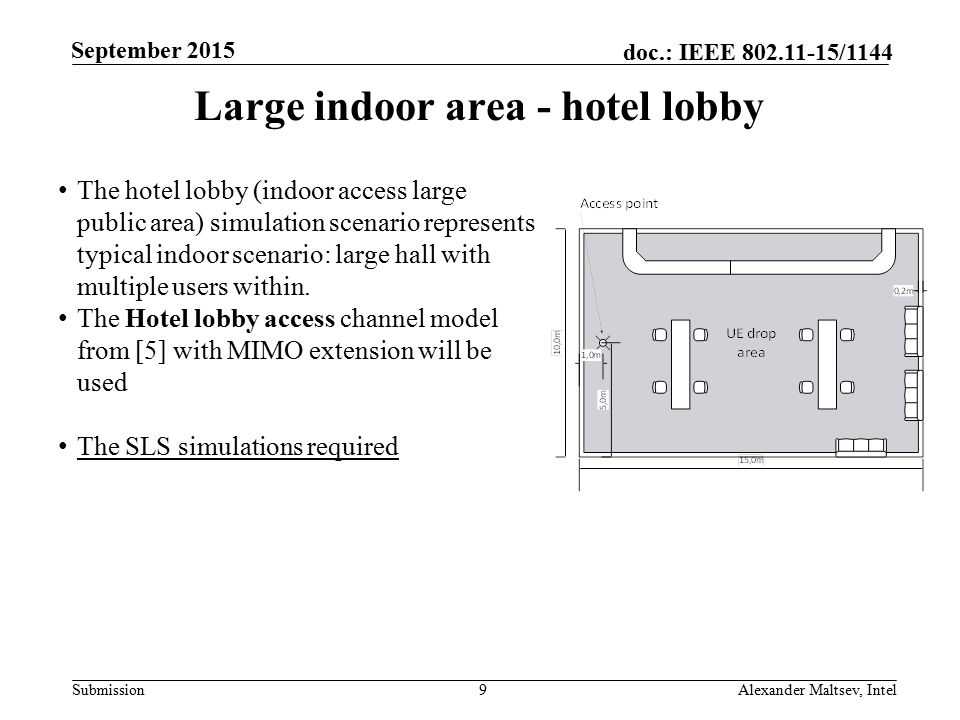 Submission doc.: IEEE /1144 September 2015 Alexander Maltsev, Intel9 Large indoor area - hotel lobby The hotel lobby (indoor access large public area) simulation scenario represents typical indoor scenario: large hall with multiple users within.