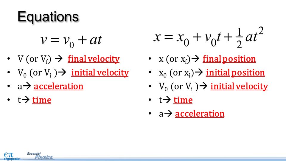 Free Fall Acceleration Equation Talkchannels Gravity And Free Fall Pg 13 Objectives Define The Conditions For