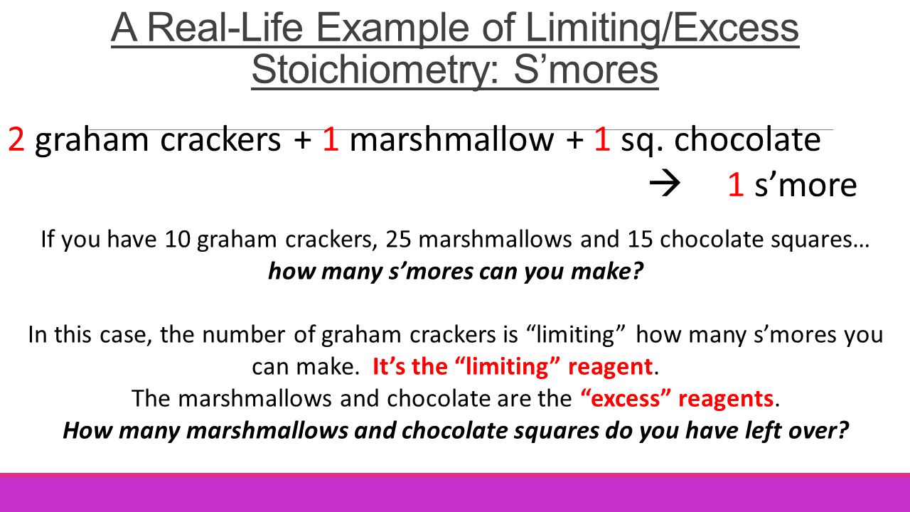 limiting and excess Limiting reagent practice problems and what is the reactant in excess =limiting reagent, h 3 po 4 in excess c 424 g fe 3 (po 4) 2. limiting and excess Limiting reagent practice problems and what is the reactant in excess =limiting reagent, h 3 po 4 in excess c 424 g fe 3 (po 4) 2.