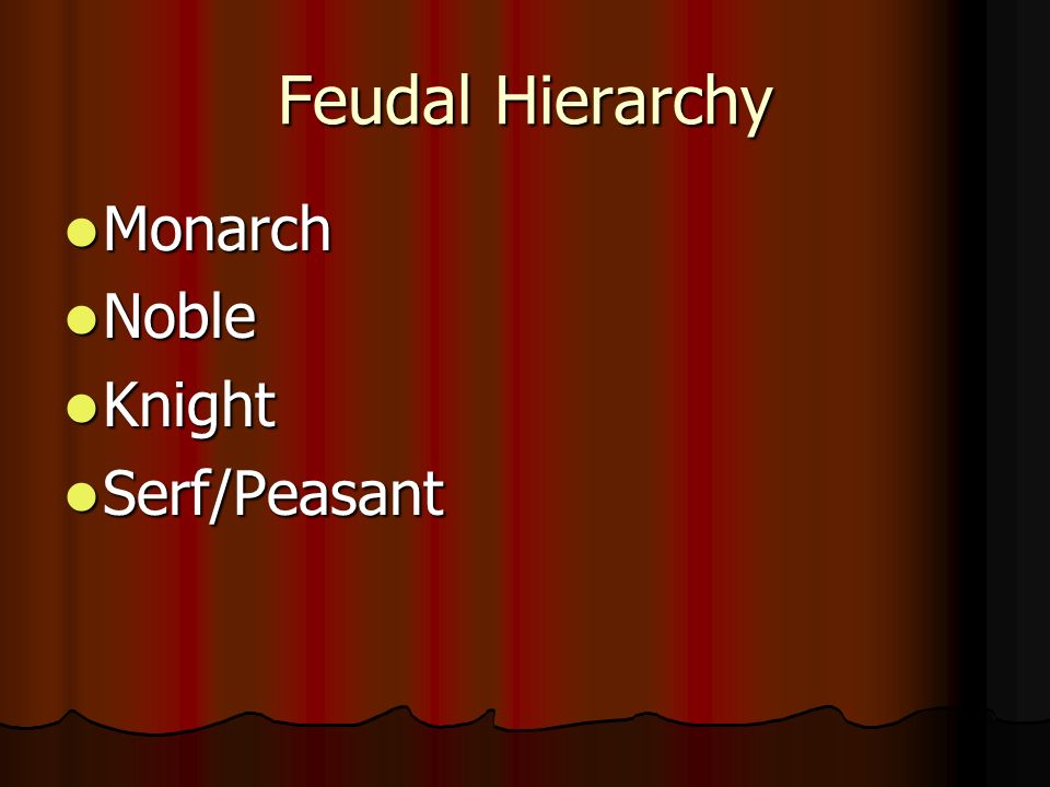 Feudal Hierarchy Monarch Monarch Noble Noble Knight Knight Serf/Peasant Serf/Peasant