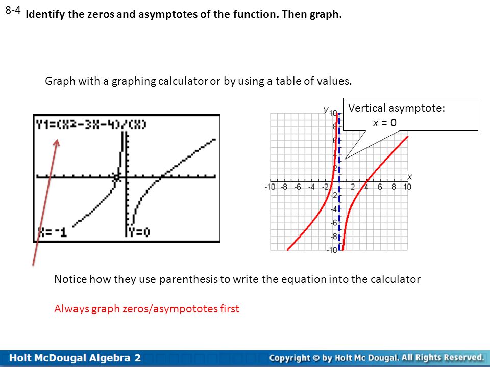 Chapter 8 Rational And Radical Functions Algebra Ppt Download 86 Identify