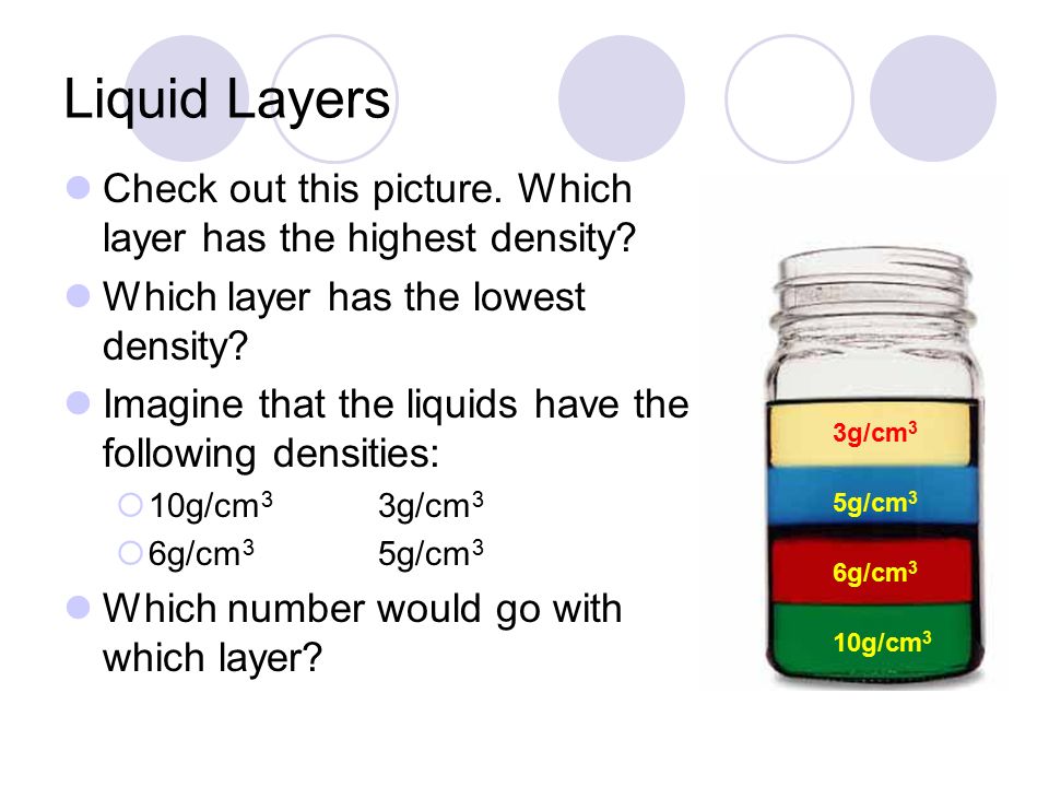 Liquid Layers Check out this picture. Which layer has the highest density.
