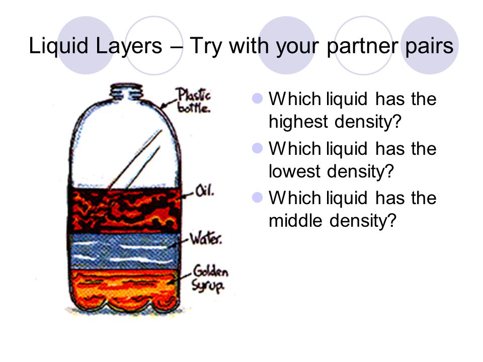 Liquid Layers – Try with your partner pairs Which liquid has the highest density.
