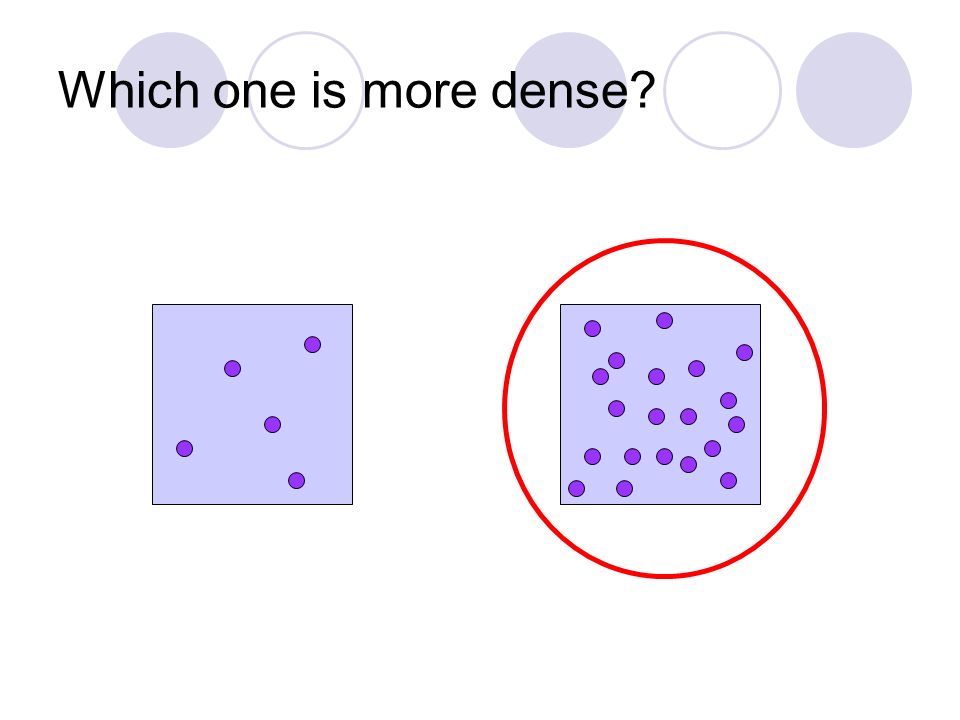 Which one is more dense