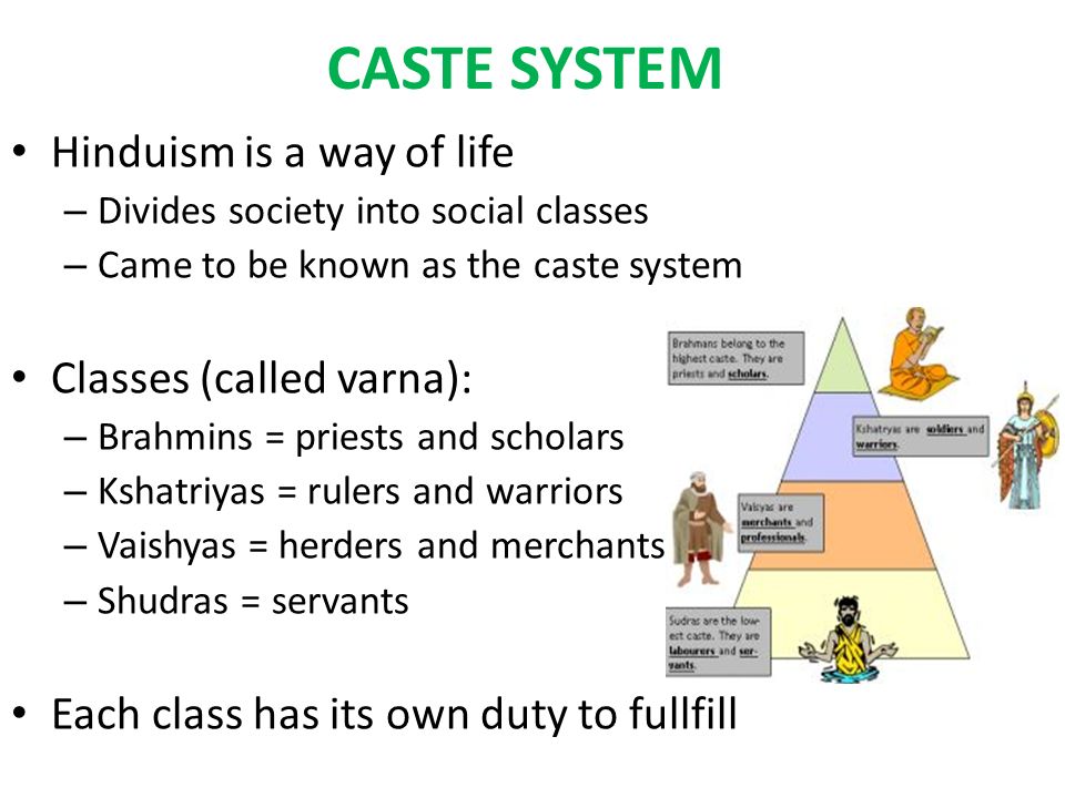 the caste system history and highlights essay The caste system in india today history essay the paper focused on the beginning, development, and end of the caste system in india. the caste system history and highlights essay The caste system in india today history essay the paper focused on the beginning, development, and end of the caste system in india.