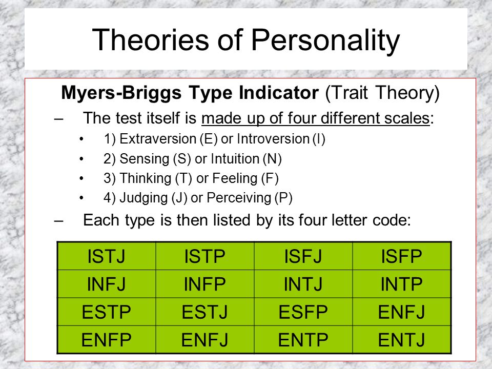 personality psychology theories of personality mr lauta psychology personality test 4 letter