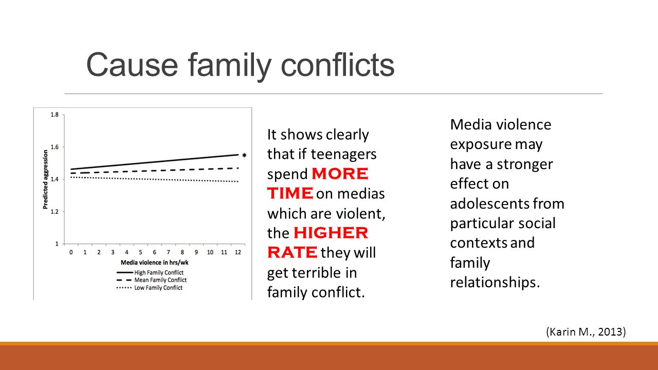 does media violence cause aggression Other research has found that exposure to media violence can desensitize people to violence in the real world and that, for some people, watching violence in the media becomes enjoyable and does not result in the anxious arousal that would be expected from seeing such imagery. does media violence cause aggression Other research has found that exposure to media violence can desensitize people to violence in the real world and that, for some people, watching violence in the media becomes enjoyable and does not result in the anxious arousal that would be expected from seeing such imagery.