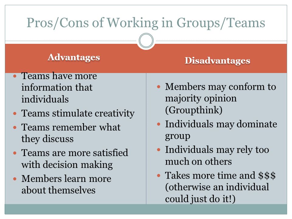 disadvantages of teamwork
