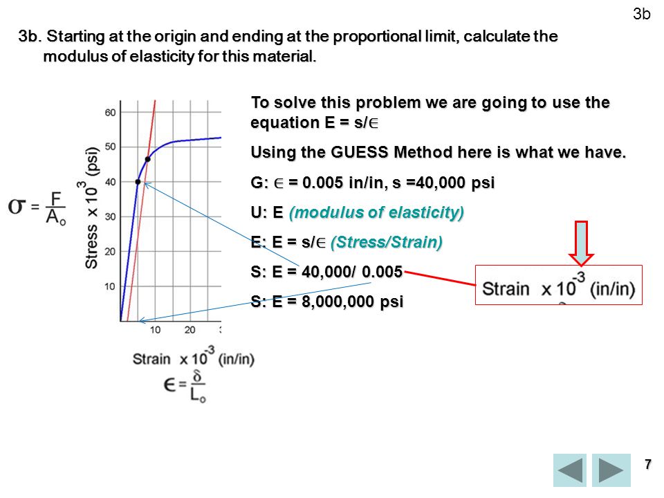 1 Truss Problem Isolate Joint C 2 Draw The Force Of Ac 3 7 3b