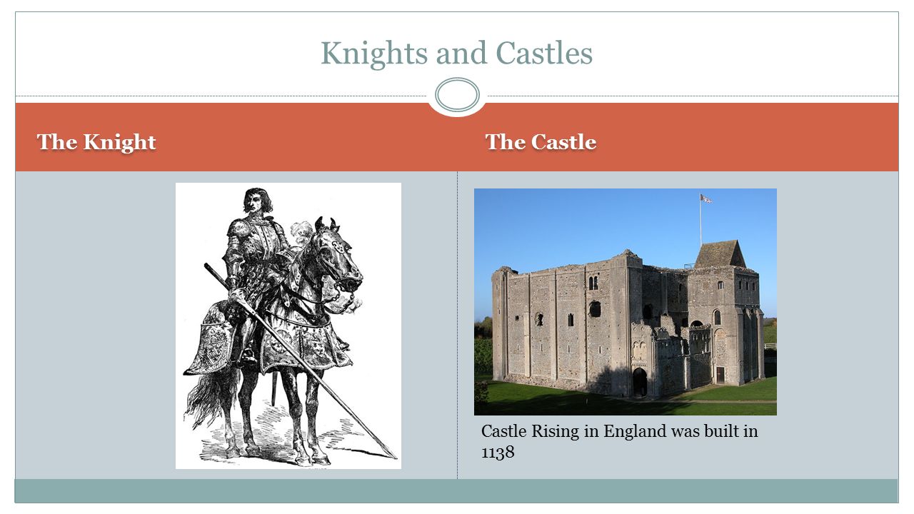 The Knight The Castle Knights and Castles Castle Rising in England was built in 1138