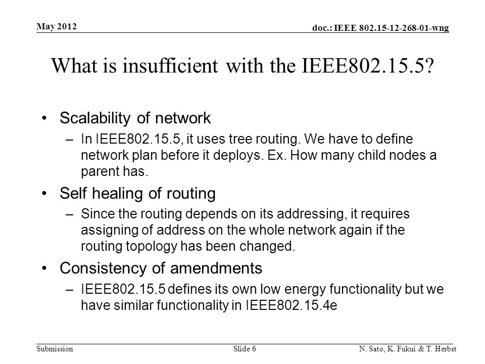 doc.: IEEE wng Submission May 2012 N.