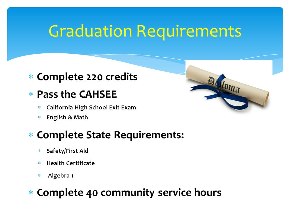 cahsee essay examples