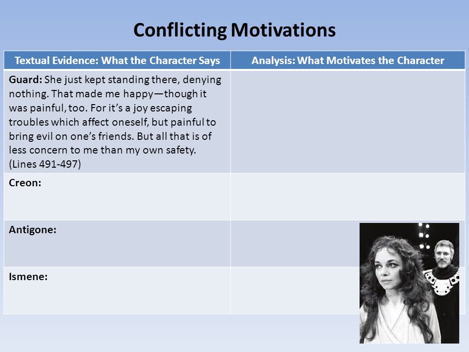 antigone short essay 3 Antigone summary sophocles homework what is the summary of ode 3 in antigone there is a longer story, but the short summary is this:. antigone short essay 3 Antigone summary sophocles homework what is the summary of ode 3 in antigone there is a longer story, but the short summary is this:.