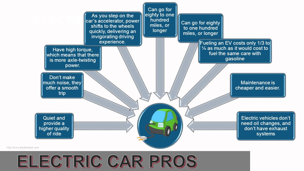 a review of the pros and cons of electric cars Redcat racing volcano epx review home pros / the large wheels and four-wheel handling and drive capabilities for performance scoring of remote control cars. a review of the pros and cons of electric cars Redcat racing volcano epx review home pros / the large wheels and four-wheel handling and drive capabilities for performance scoring of remote control cars.