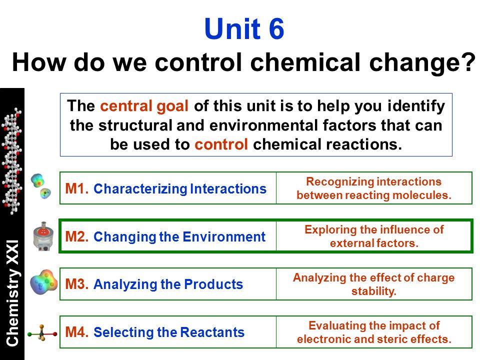 Homework help for you chemistry