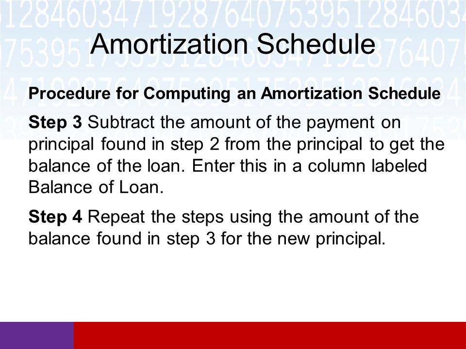 make amortization schedule tirevi fontanacountryinn com how to make amortization schedule