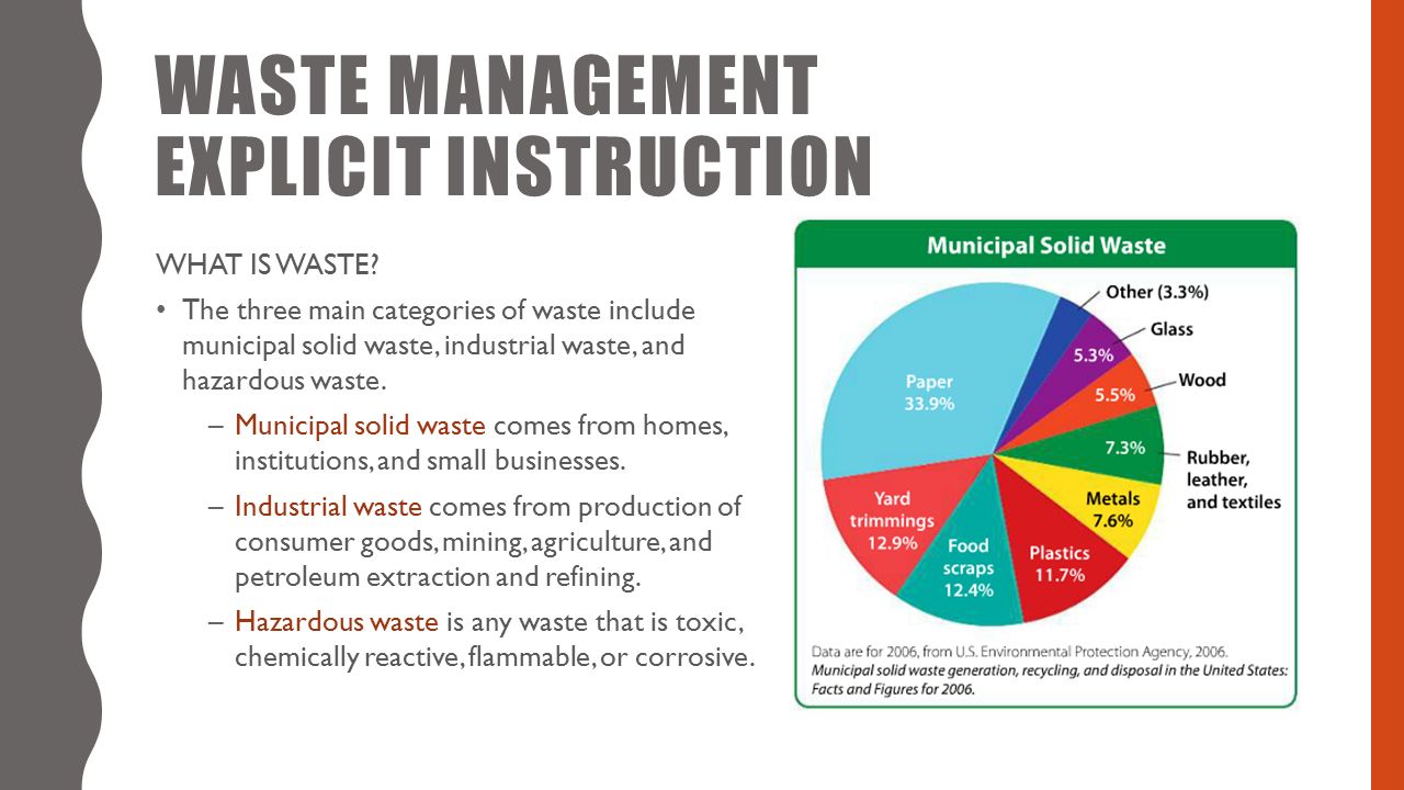 redlands california began the hazardous waste collection management to save the environment This page enables users to select from a variety of disposal reporting database web reports for statewide then select ‘save’ disaster waste (tons). redlands california began the hazardous waste collection management to save the environment This page enables users to select from a variety of disposal reporting database web reports for statewide then select ‘save’ disaster waste (tons).