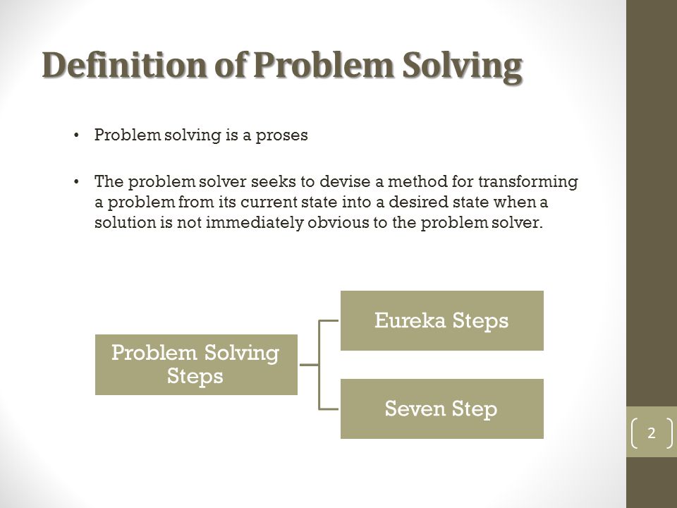 The 5 Whys Method Of Problem Solving