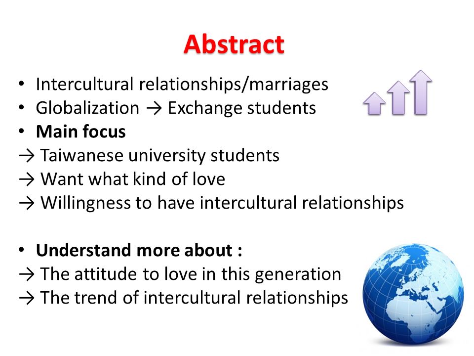 abstract introduction literature review methodology abstract introduction literature review methodology