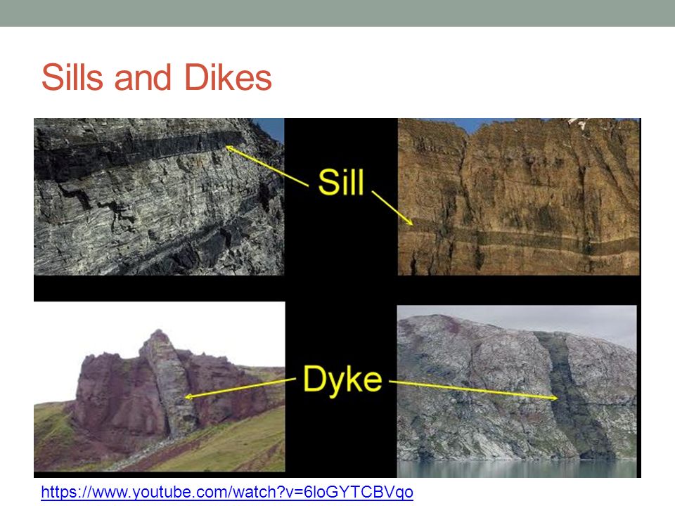Geology Homework Help