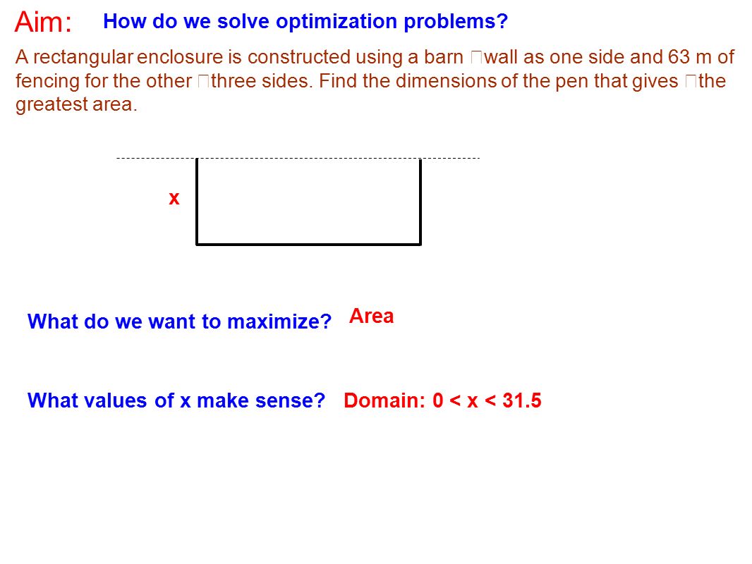 How To Solve Area Problems
