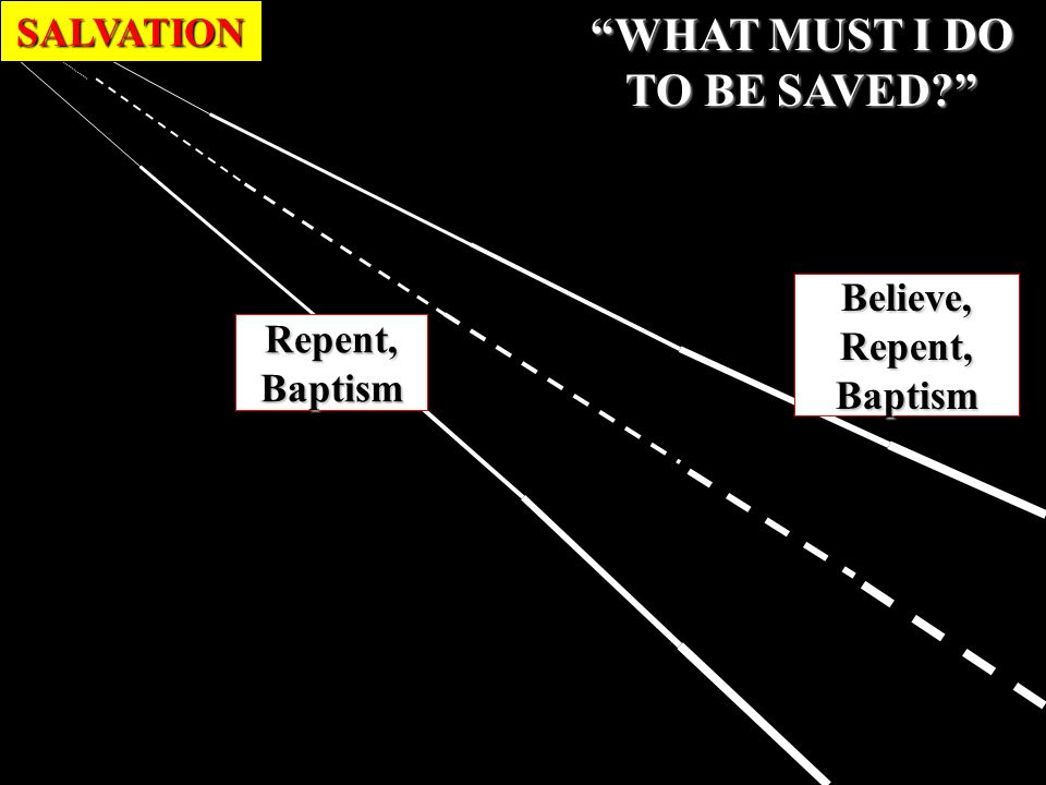 WHAT MUST I DO TO BE SAVED Believe,Repent,Baptism Repent,Baptism SALVATION