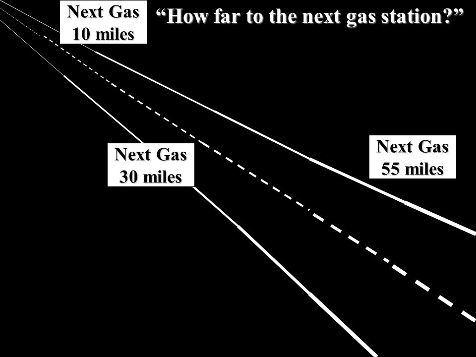 How far to the next gas station Next Gas 55 miles Next Gas 30 miles Next Gas 10 miles