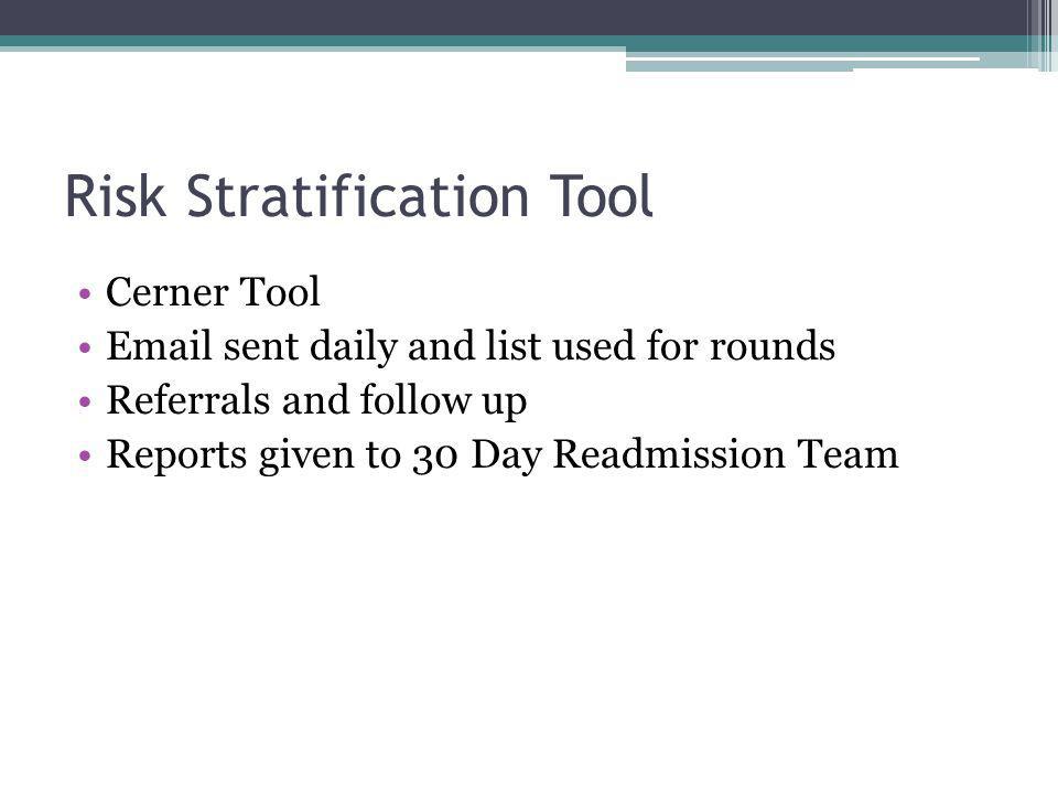 Risk Stratification Tool Cerner Tool  sent daily and list used for rounds Referrals and follow up Reports given to 30 Day Readmission Team