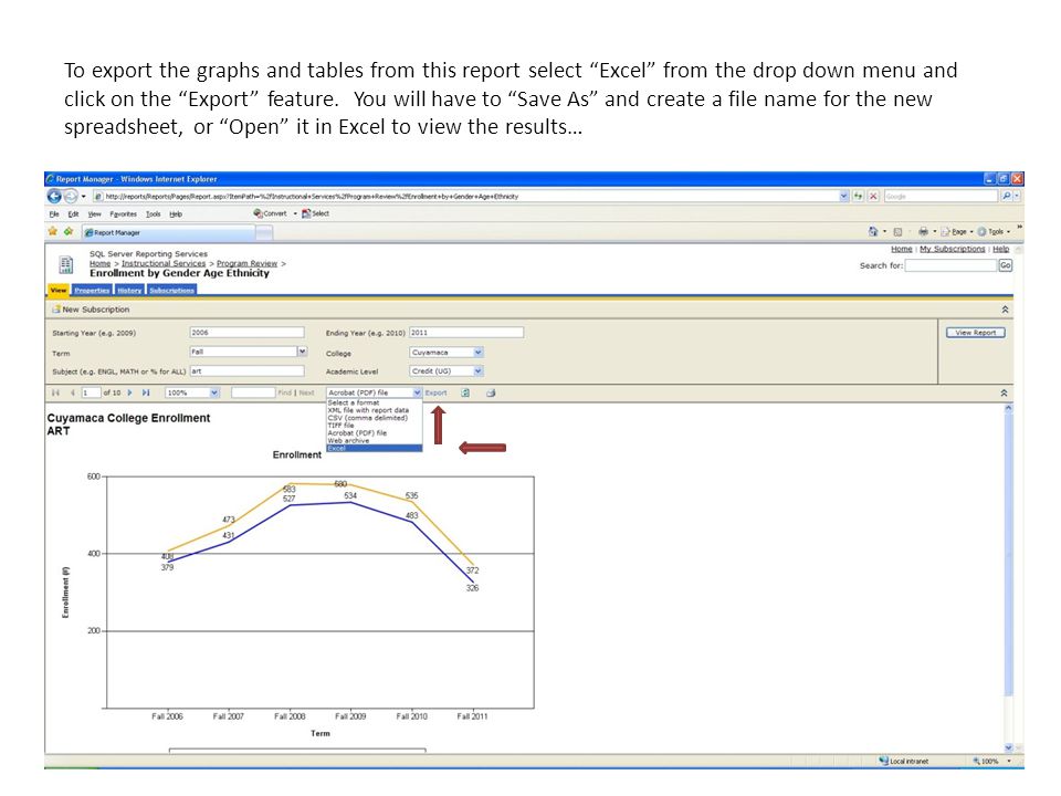 To export the graphs and tables from this report select Excel from the drop down menu and click on the Export feature.