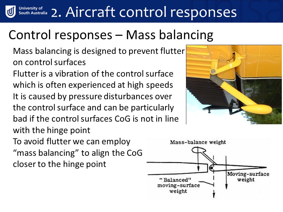 Image result for mass balancing of aircraft control surfaces