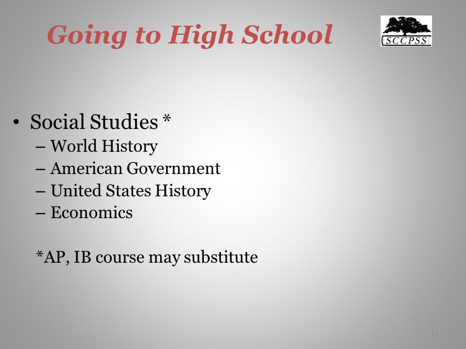 Going to High School Social Studies * – World History – American Government – United States History – Economics *AP, IB course may substitute 12