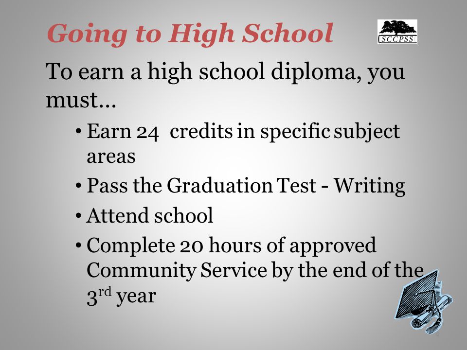 Going to High School To earn a high school diploma, you must… Earn 24 credits in specific subject areas Pass the Graduation Test - Writing Attend school Complete 20 hours of approved Community Service by the end of the 3 rd year 4