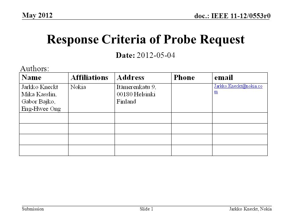 Submission doc.: IEEE 11-12/0553r0 May 2012 Jarkko Kneckt, NokiaSlide 1 Response Criteria of Probe Request Date: Authors: