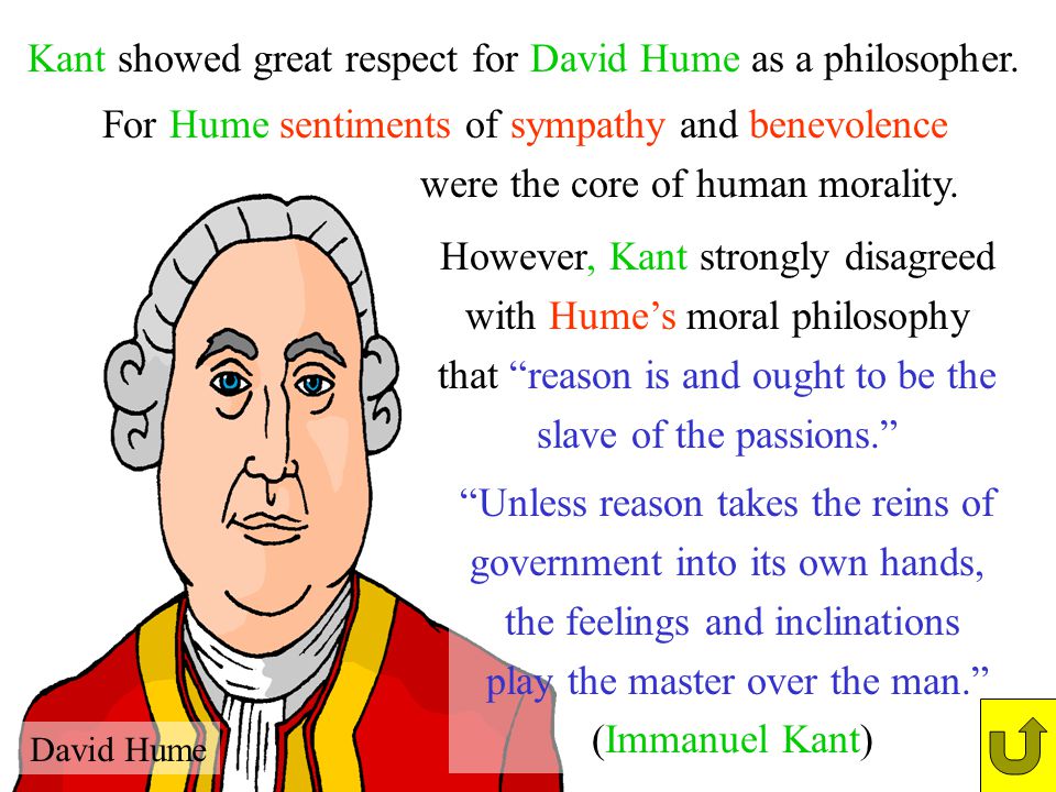 Penge gummi Magtfulde termometer Kant & Hume on the Nature of God