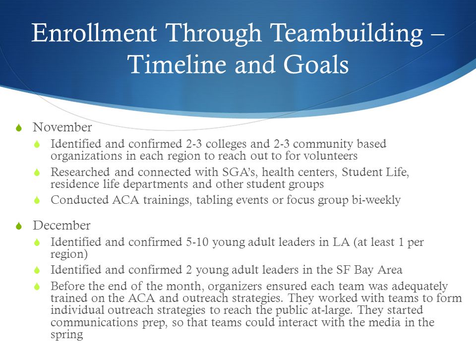 Enrollment Through Teambuilding – Timeline and Goals November Identified and confirmed 2-3 colleges and 2-3 community based organizations in each region to reach out to for volunteers Researched and connected with SGAs, health centers, Student Life, residence life departments and other student groups Conducted ACA trainings, tabling events or focus group bi-weekly December Identified and confirmed 5-10 young adult leaders in LA (at least 1 per region) Identified and confirmed 2 young adult leaders in the SF Bay Area Before the end of the month, organizers ensured each team was adequately trained on the ACA and outreach strategies.