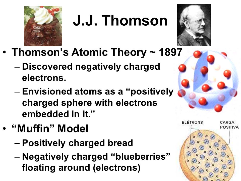 How did Democritus discover the atom?