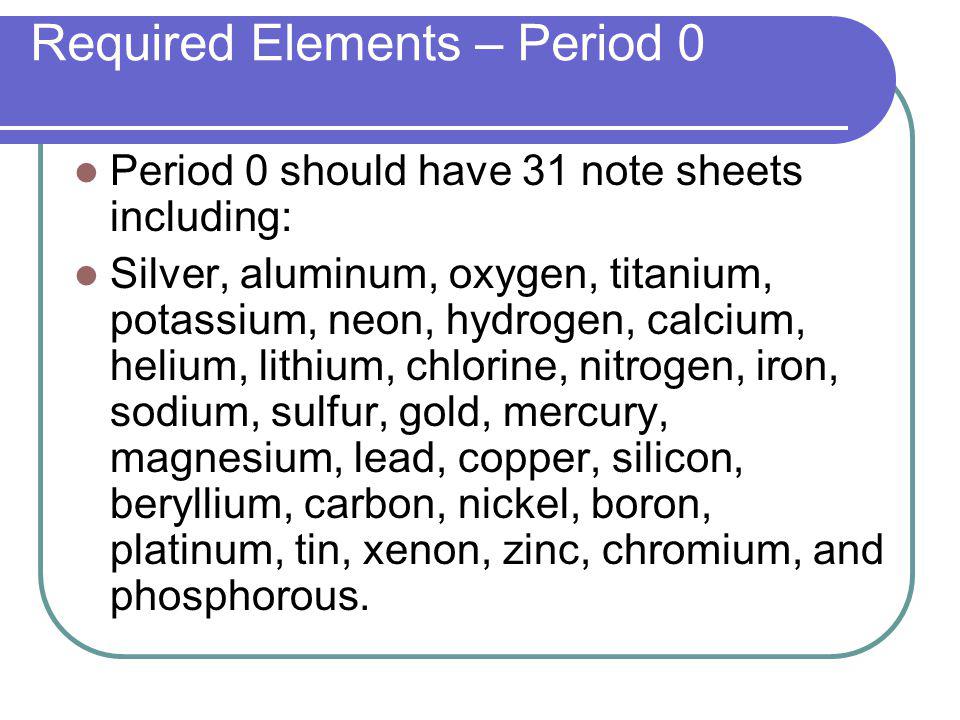 Required Elements – Period 0 Period 0 should have 31 note sheets including: Silver, aluminum, oxygen, titanium, potassium, neon, hydrogen, calcium, helium, lithium, chlorine, nitrogen, iron, sodium, sulfur, gold, mercury, magnesium, lead, copper, silicon, beryllium, carbon, nickel, boron, platinum, tin, xenon, zinc, chromium, and phosphorous.