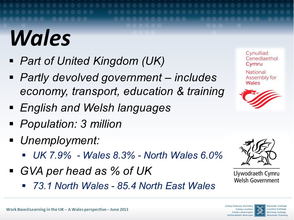 Work Based Learning in the UK – A Wales perspective – June 2013 Wales Part of United Kingdom (UK) Partly devolved government – includes economy, transport, education & training English and Welsh languages Population: 3 million Unemployment: UK 7.9% - Wales 8.3% - North Wales 6.0% GVA per head as % of UK 73.1 North Wales North East Wales