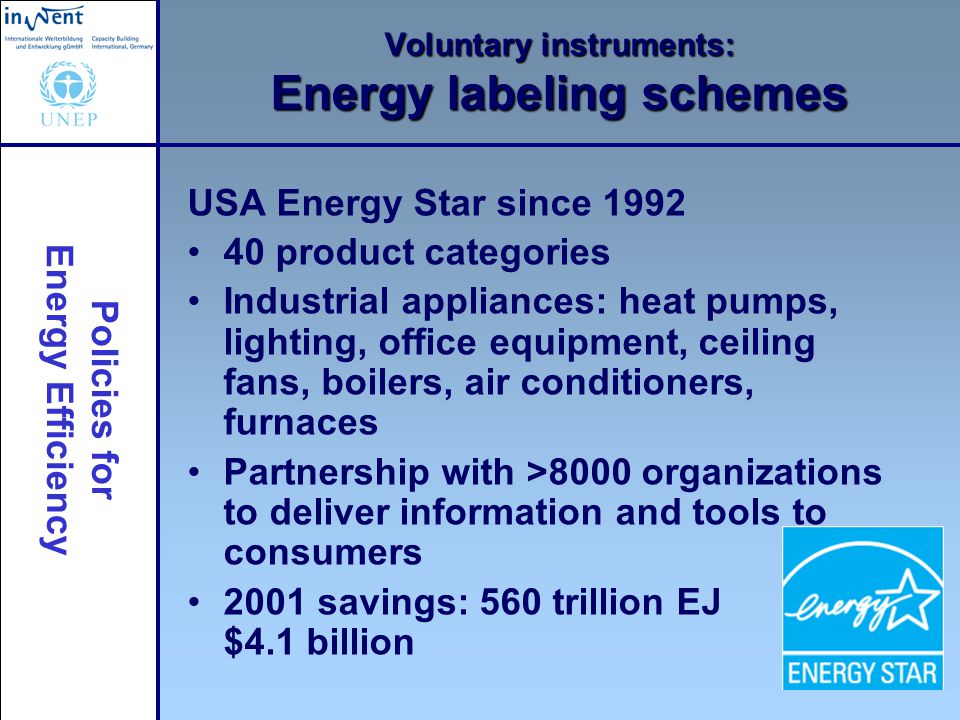 Policies for Energy Efficiency 14 Voluntary instruments: Energy labeling schemes USA Energy Star since product categories Industrial appliances: heat pumps, lighting, office equipment, ceiling fans, boilers, air conditioners, furnaces Partnership with >8000 organizations to deliver information and tools to consumers 2001 savings: 560 trillion EJ $4.1 billion