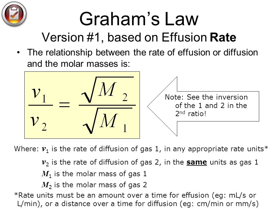 Top Rate Of Diffusion Formula Wallpapers 5 Effusion And Rates Grahams Law
