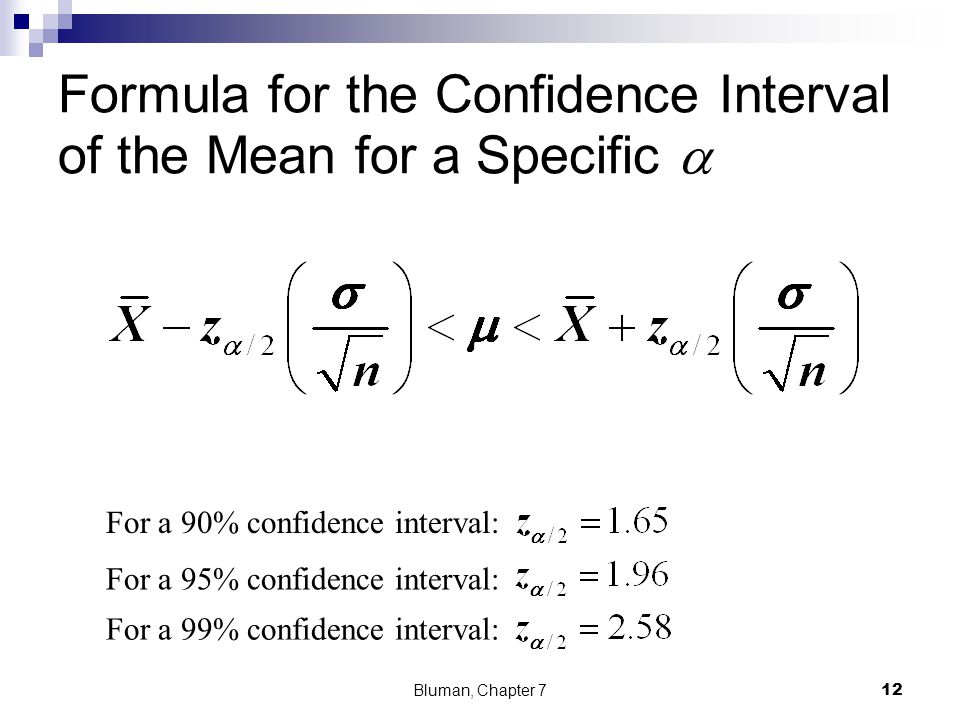 95 Confidence Interval Equation Talkchannels Confidence Interval Equation Talkchannels
