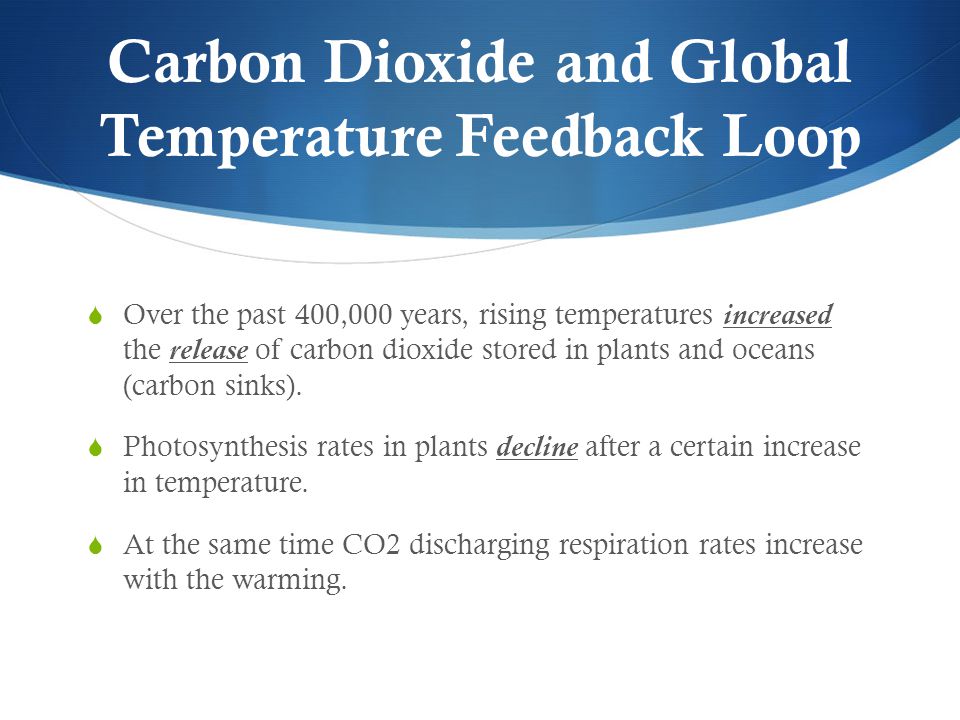 Carbon Dioxide and Global Temperature Feedback Loop Over the past 400,000 years, rising temperatures increased the release of carbon dioxide stored in plants and oceans (carbon sinks).