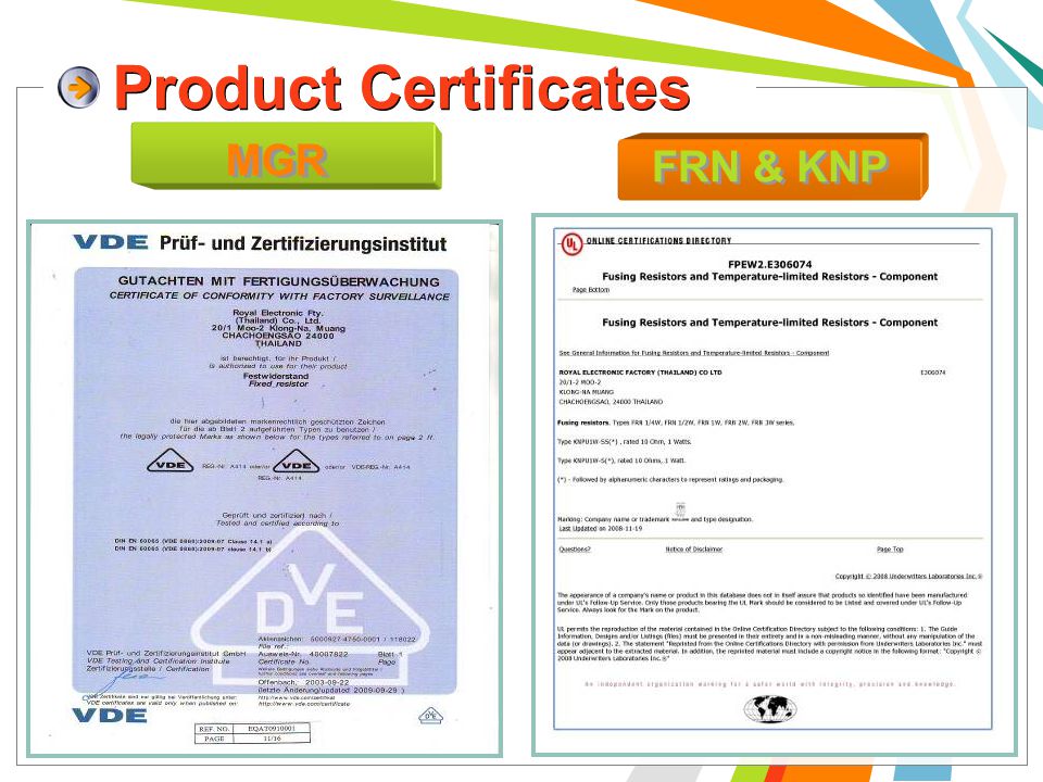 Product Certificates MGR FRN & KNP